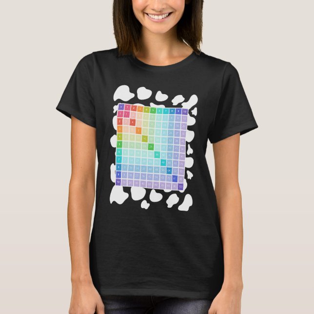 Idea Kids & Multiplication för matematisk utskrift T Shirt (Framsida)