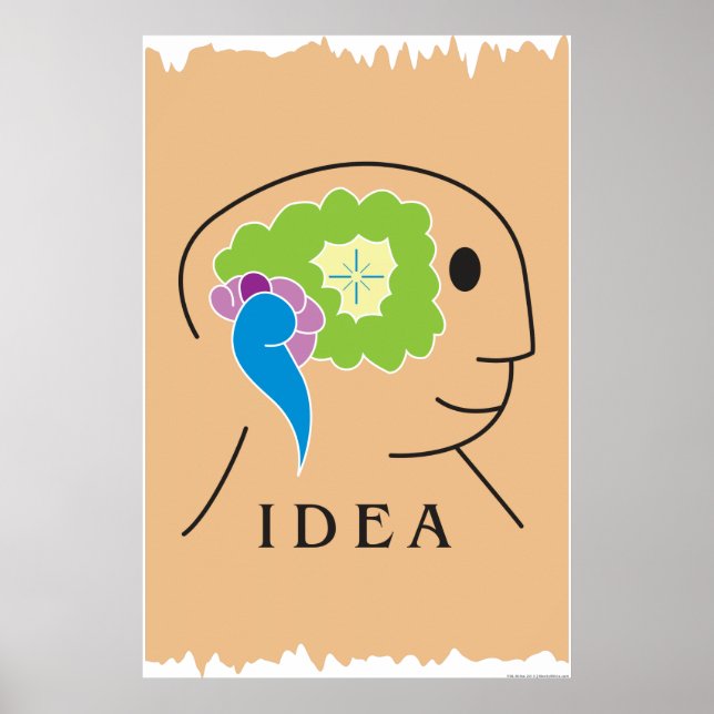 Idea Poster (Framsidan)