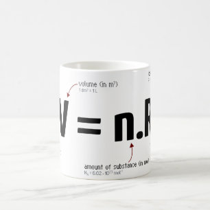 Ideal gasar lag kaffemugg