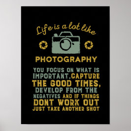 Idébildande fotograf utvecklas från Negativ Poster