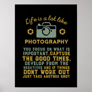 Idébildande fotograf utvecklas från Negativ Poster