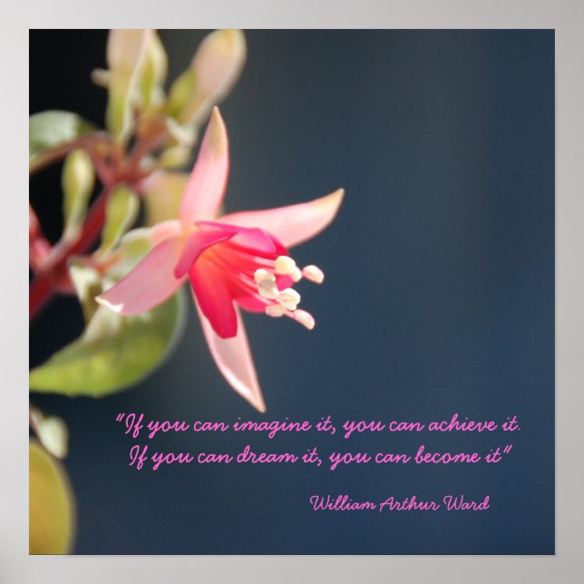 Idébildande Poster (Framsidan)