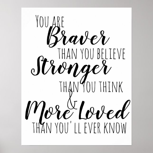 Idébildande Poster (Framsidan)