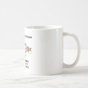 Idéer är lik DNA strandar att leda & att komma p Kaffemugg