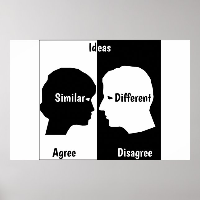 Idéer Poster (Framsidan)