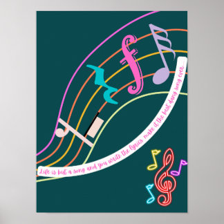 Idéisk utskrift, Poster Pappert (projektionsyta)