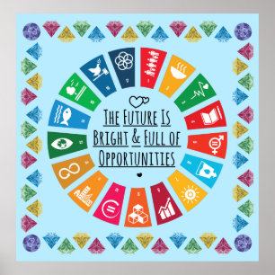 Idén om framtida Poster - Motiv väggkonst