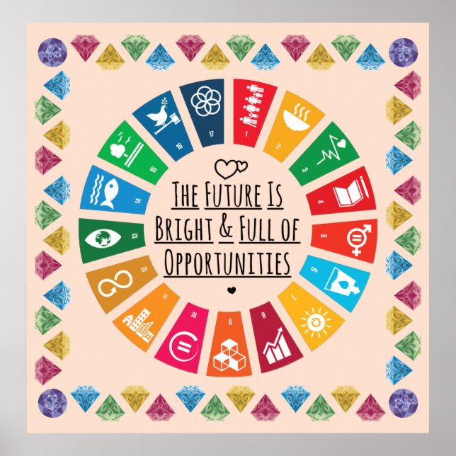 Idén om framtida Poster - Motiv väggkonst (Framsidan)