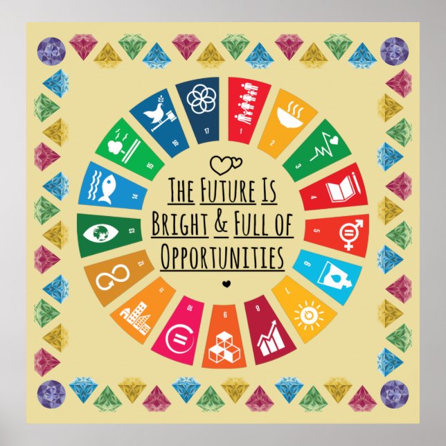 Idén om framtida Poster - Motiv väggkonst (Framsidan)