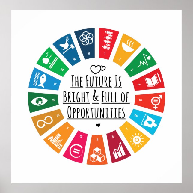 Idén om framtida Poster - Motiv väggkonst (Framsidan)