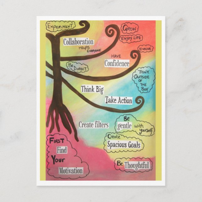 Idéns regnbåge vykort (Framsida)