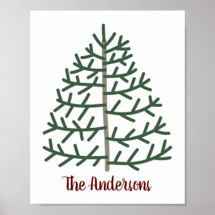 Identifiera med fingeravtryck minnessaken för poster