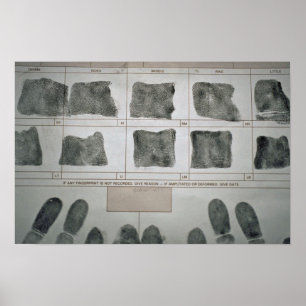 Identifierar med fingeravtryck poster