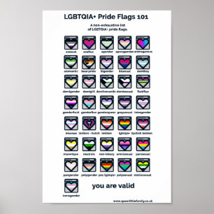 Identifierare för HBT-Pride Flaggor Poster