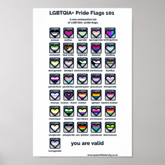 Identifierare för HBT-Pride Flaggor Poster