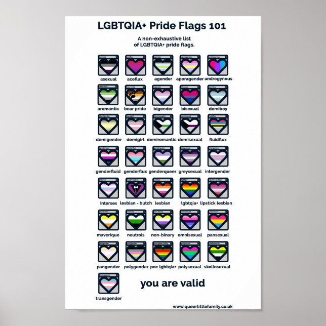 Identifierare för HBT-Pride Flaggor Poster (Framsidan)