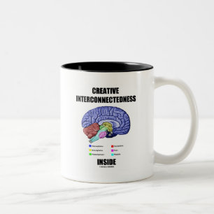 Idérik Interconnectednessinsida (hjärnan) Två-Tonad Mugg