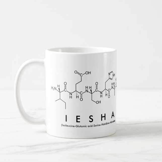 Iesha peptide namn mugg (Vänster)