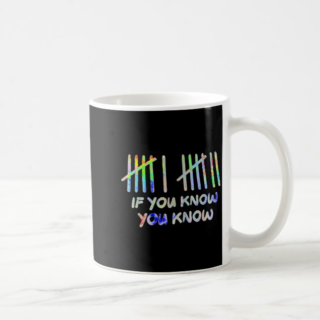 If You Know You Know 67 Six Seven Meme  Kaffemugg (Höger)