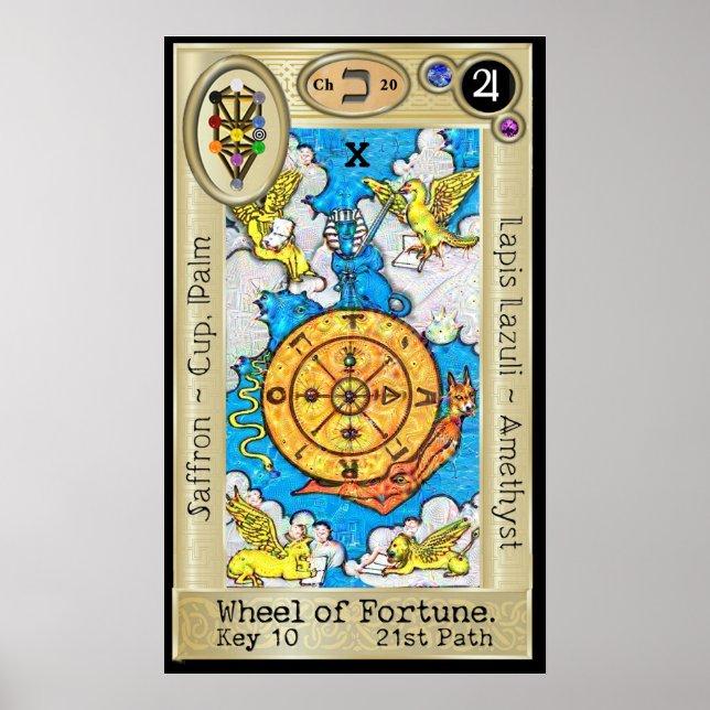 Ifdawn Deepdröm Tarot Nyckel 10 ~ Hjulet Poster (Framsidan)