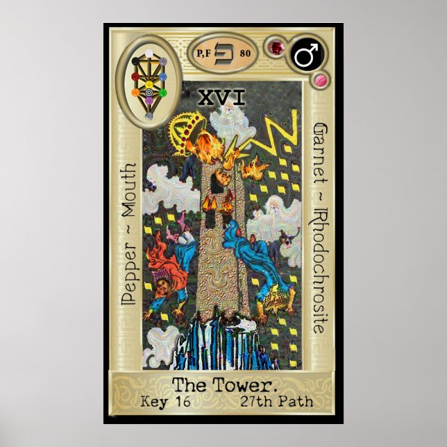 Ifdawn Deepdröm Tarot Nyckel 16 ~ Torn Poster (Framsidan)