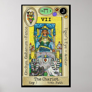 Ifdawn Deepdröm Tarot Nyckel 7 ~ Chariot Poster