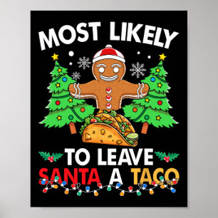 Igår ville jag verkligen ha tacos och nu äter jag poster