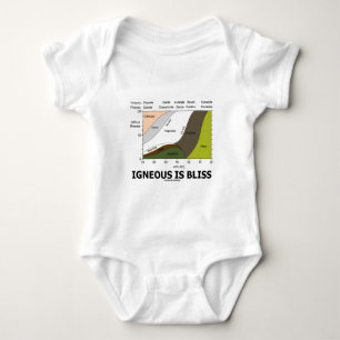 Igneous är salighet (geologiokunnighet är tee shirt