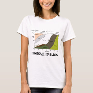Igneous är salighet (geologiokunnighet är tröja
