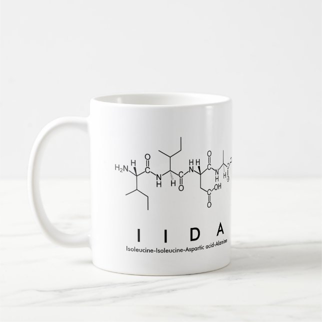Iida peptide namn mugg (Vänster)