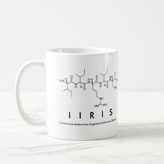 Iiris peptide namn mugg (Vänster)