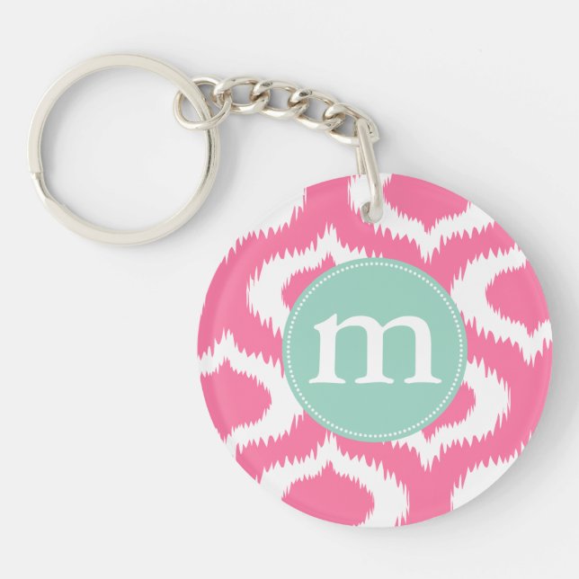 ikat pink.ai (Framsidan)