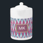 ikat zigzag, effekt12.ai<br><div class="desc">Vi firar 2013 års nya trender i färg i roligten klottra chevron zigzag mönster - med hjälp av färger från den nya FÄRG PALETTE 2013 - Färger från kulinariska inspirationer, där man kombinerar kryddigt färger med färskare. Effekten tröstar men innehåller fortfarande påsar av oväntat färg för att väcka paletten. Spicy...</div>
