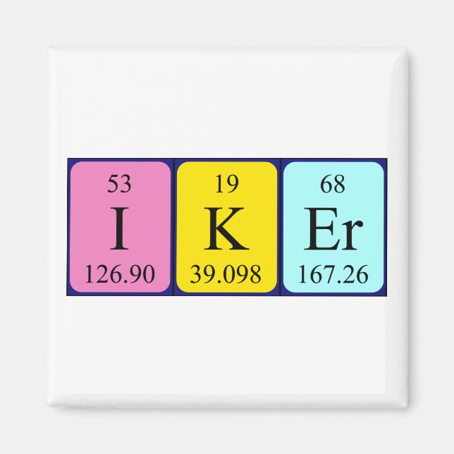 Iker Periodisk magnet bord namn (Framsidan)