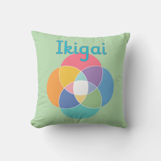 Ikigai Kudde (Framsida)