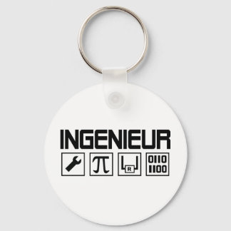 ikon för ingenieur nyckelring