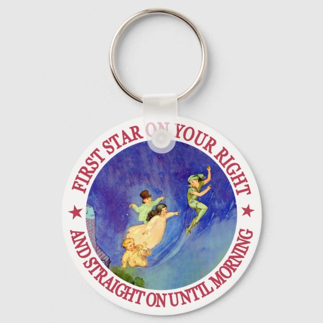 IKONBILD FRÅN PETER PAN NYCKELRING (Framsida)