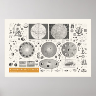 Ikonografi - astronomi poster