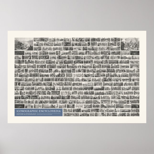 Ikonografi - Historik och etnologiscenarier Poster (Framsidan)