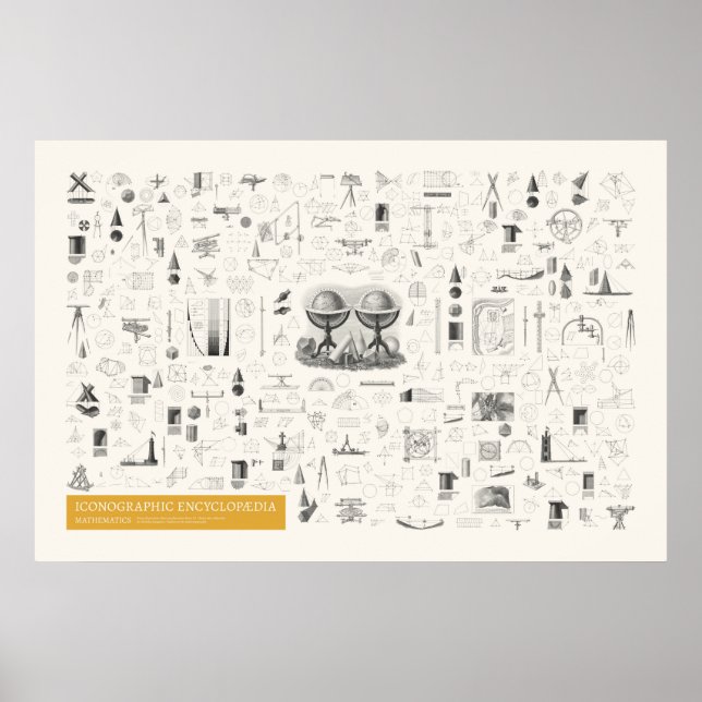 Ikonografi - Matematik Poster (Framsidan)