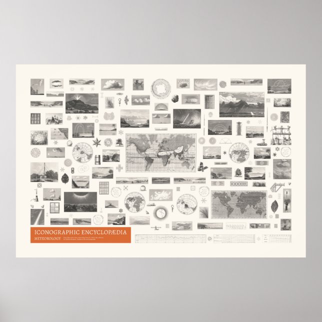 Ikonografi - meteorologi poster (Framsidan)