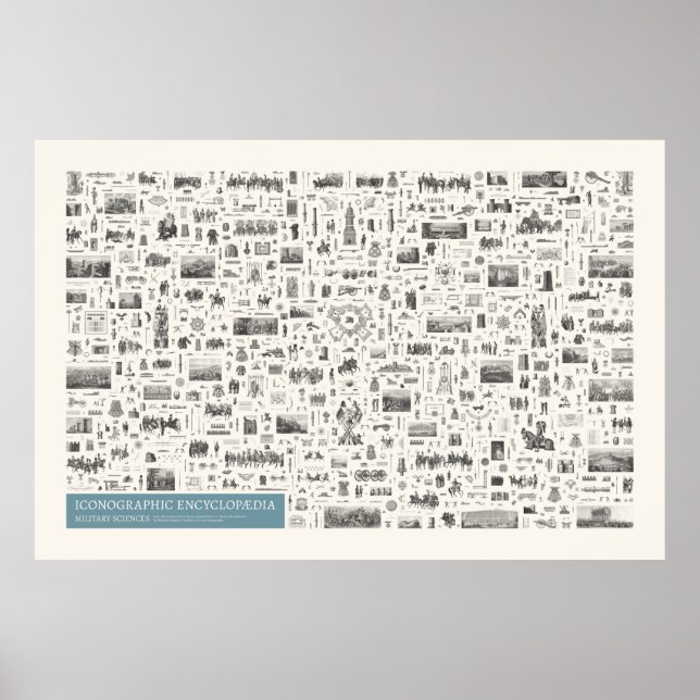 Ikonografi - Militärvetenskap Figurer Poster (Framsidan)