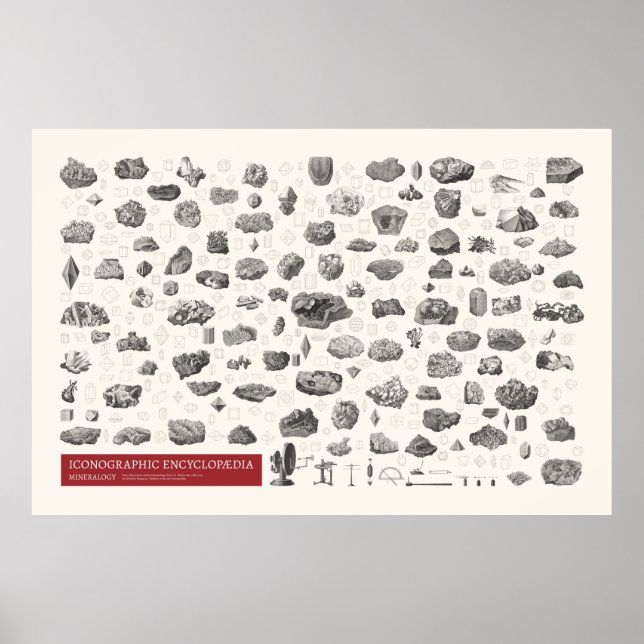 Ikonografi - Mineralogy Poster (Framsidan)