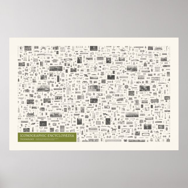 Ikonografi - Teknologi Poster (Framsidan)