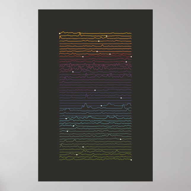 Ikonografiska data Art - Ridges Poster (Framsidan)
