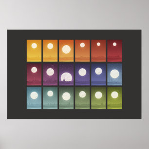 Ikonografiska data Art - världar Poster