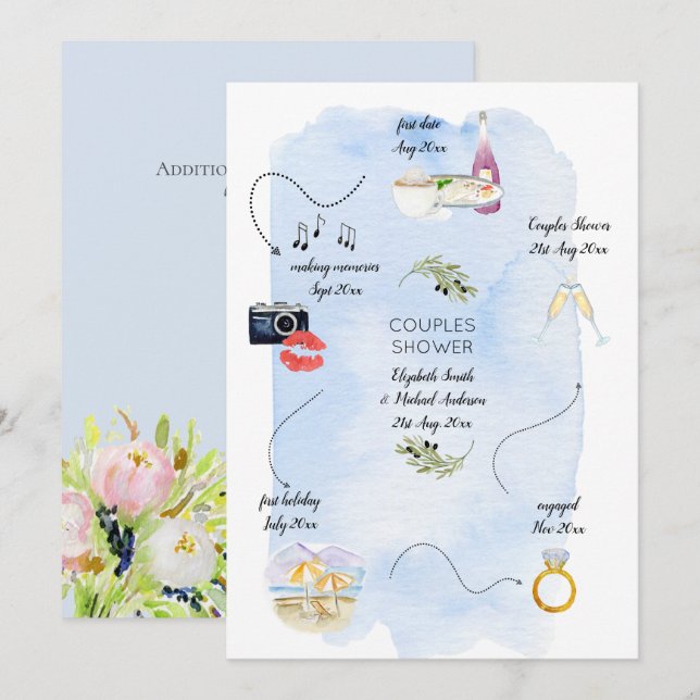 Ikontidslinje för hur vi träffade Möhippa Par Show Inbjudningar (Fram/baksida)