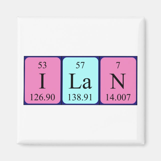 Ilan Periodisk bord namn magnet (Framsidan)