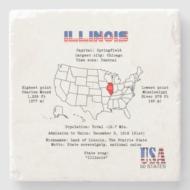 Illinois American State på karta och användbar inf Stenunderlägg (Framsidan)
