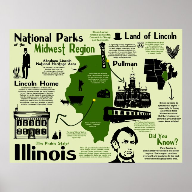 Illinois nationalpark Infografik Karta Poster (Framsidan)
